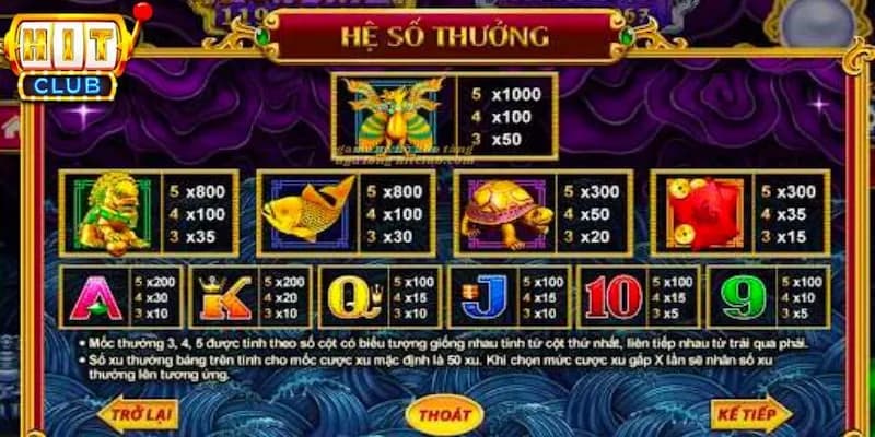 Slots  Những tính năng nổi bật khi chơi slots tại Hitclub